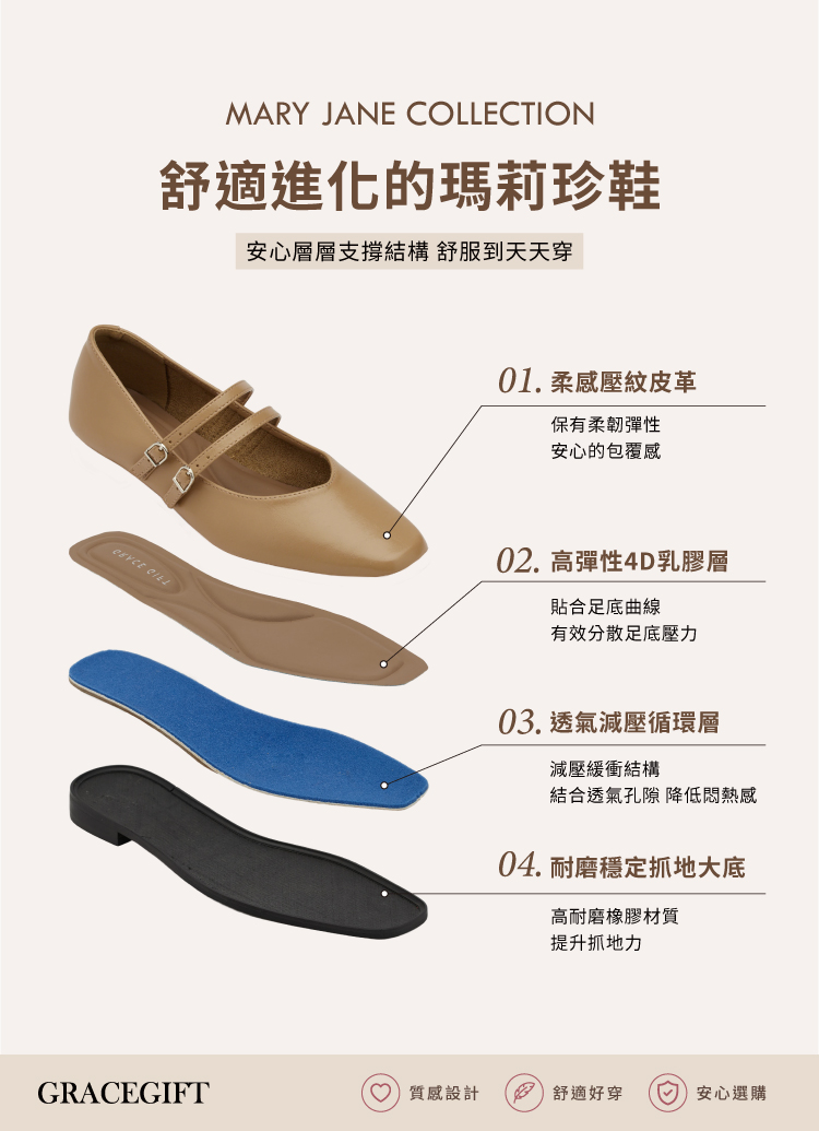 GraceGift 平價女鞋 微甜方頭 雙帶瑪莉珍鞋 白色 平底瑪莉珍鞋 實拍圖