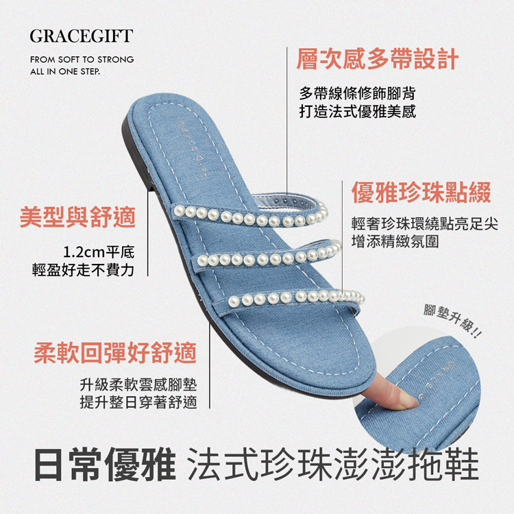 GraceGift平價女鞋 法式甜感 珍珠多帶 澎澎鞋墊拖鞋 牛仔