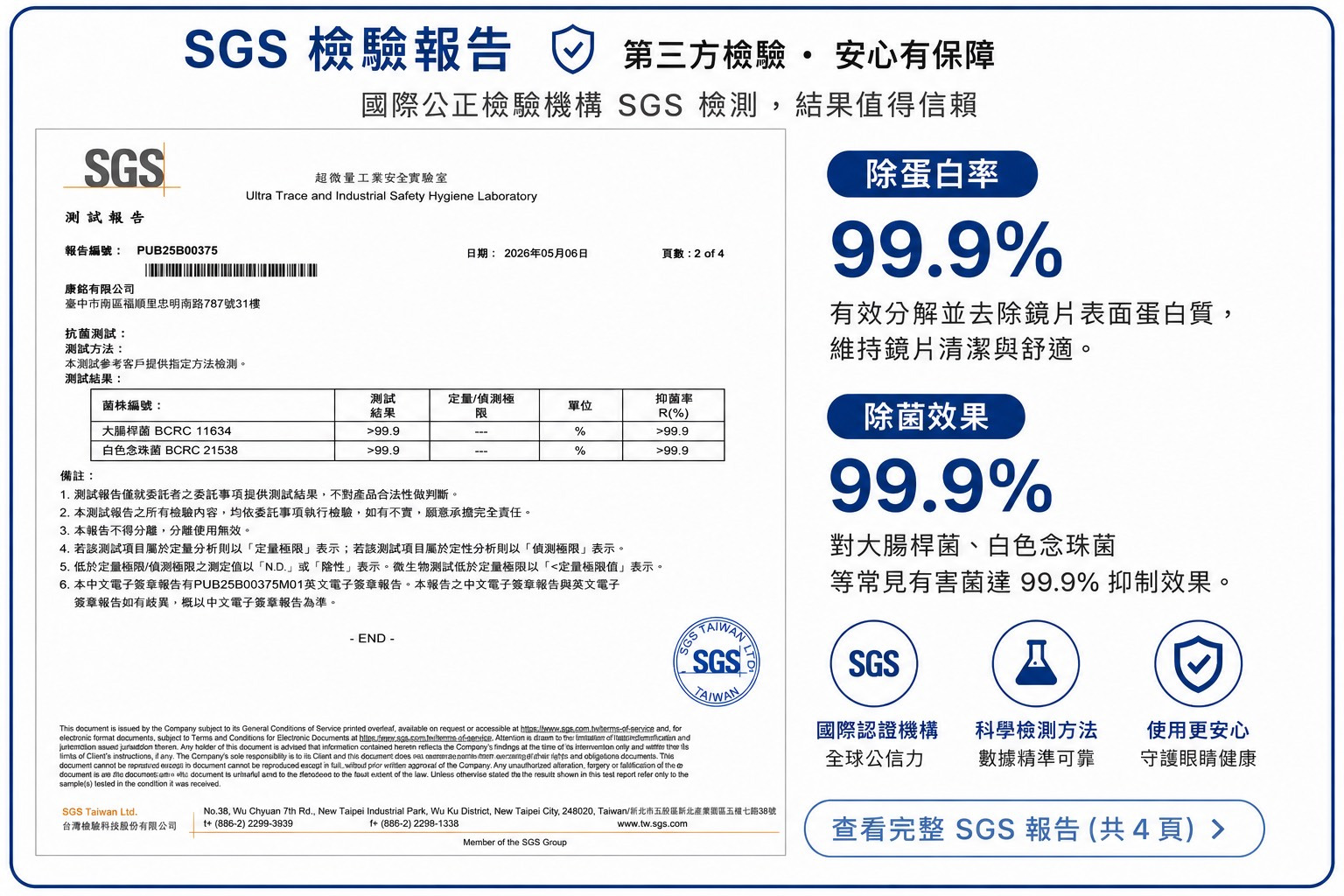 SGS 檢驗報告