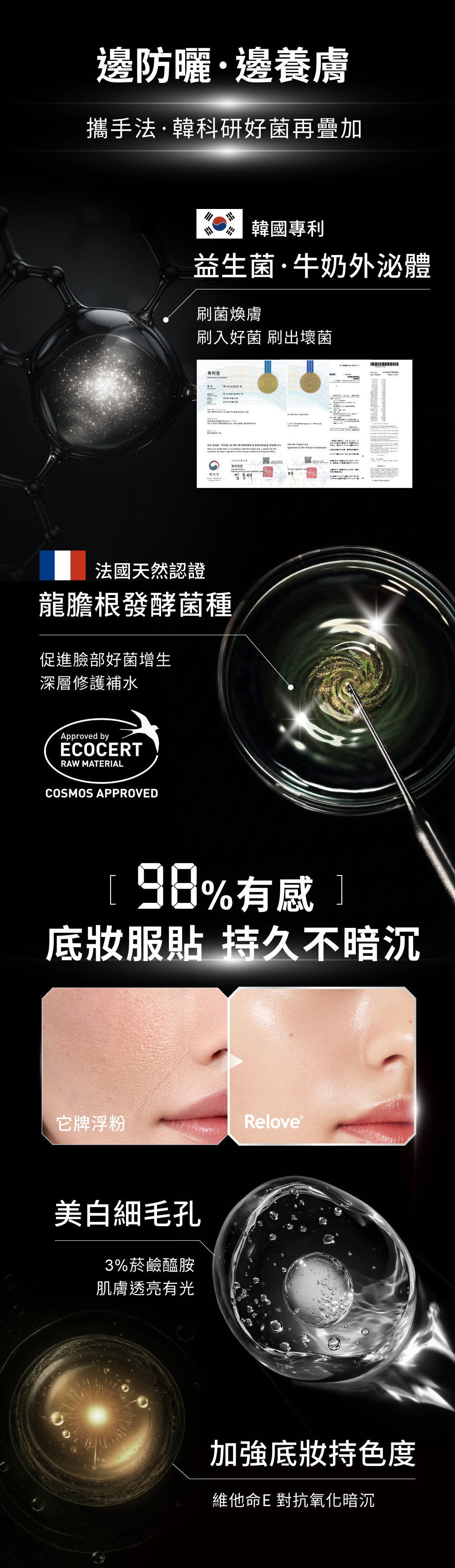 添加韓國專利益生菌牛奶外泌體與法國龍膽根發酵萃取，防曬同時保濕修護，提升底妝服貼度