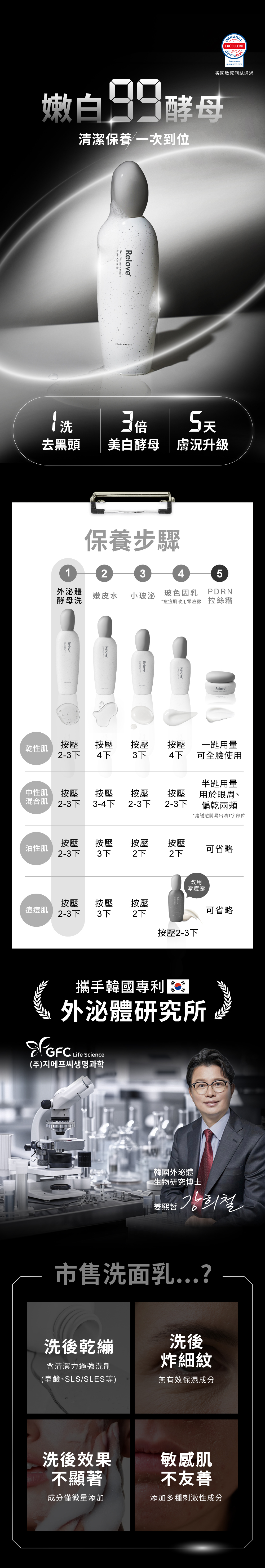全酵肌泌潔顏露德國研製99酵母 洗去黑頭、清潔同時保養