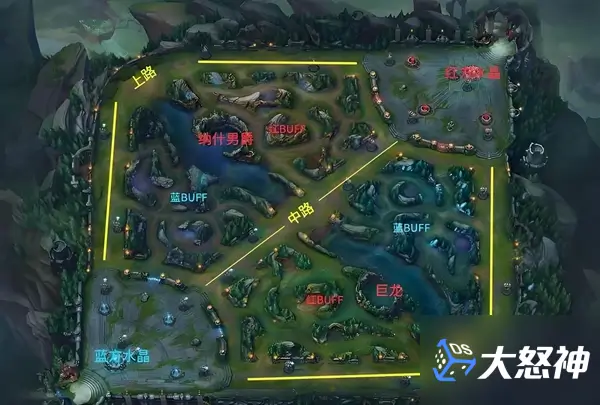 lol運彩怎麼買？先搞懂玩法才不會亂下